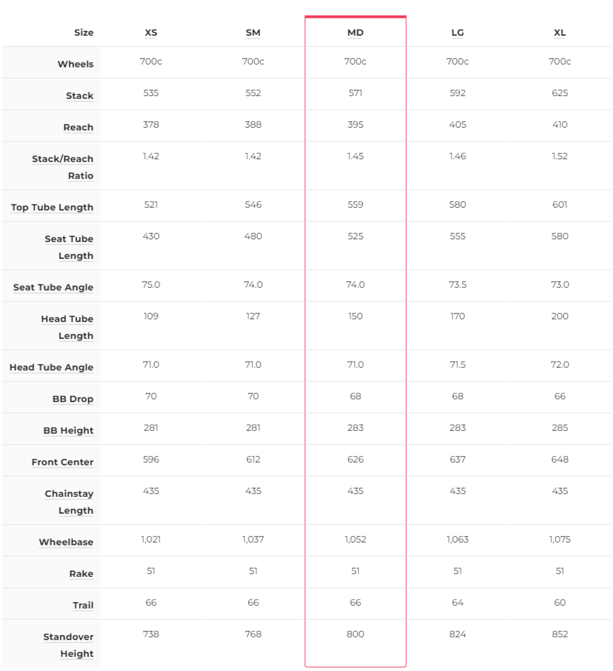 Gravel Bike - Orbea Vector Medium Tiagra Hydraulic 10 Speed