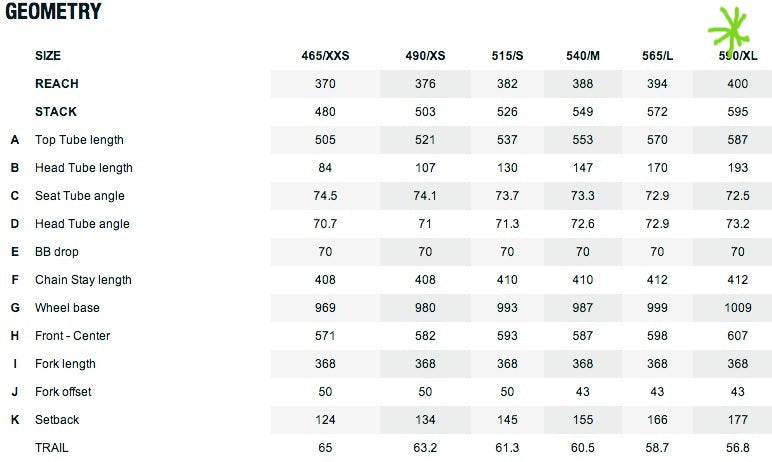 Road Rim Frame- Swift Ultravox Team Issue XL - Grade B